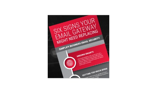 6 Signs Your Email Gateway Might Need Replacing