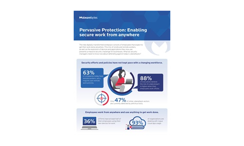 Pervasive Protection: Enabling Secure Work From Anywhere