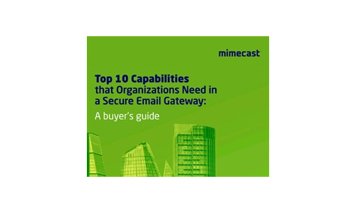 Secure Email Gateway: Buyer’s Guide
