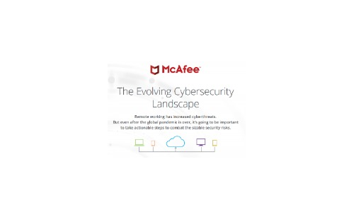 The Evolving Cybersecurity Landscape